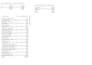 do excel data analysis and create charts